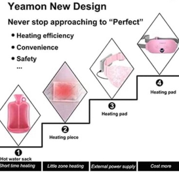 Portable Cordless Heating Pad, Electric Waist Belt Device, Fast Heating Pad with - Picture 6 of 8